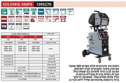 HELVI Automatic 30 - מטען מצברים אוטומטי 12/24 וולט 30A